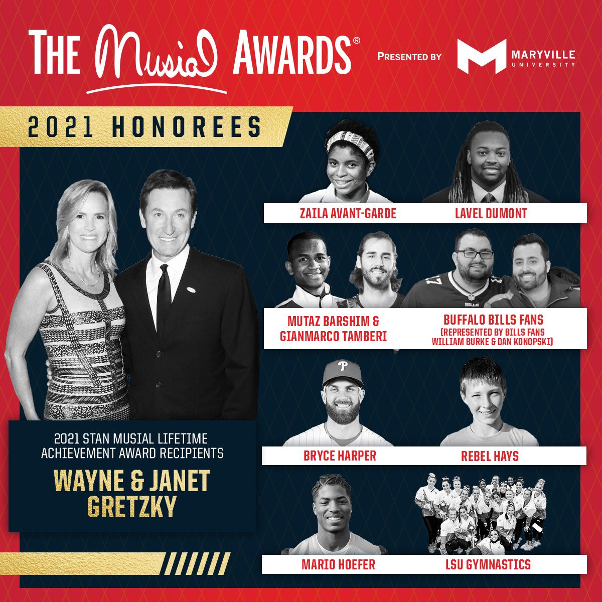 St. Louis Sports Commission Announces Recipients of the 2021 Musial